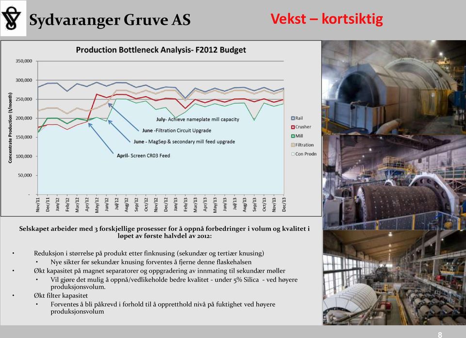 Økt kapasitet på magnet separatorer og oppgradering av innmating til sekundær møller Vil gjøre det mulig å oppnå/vedlikeholde bedre kvalitet - under 5%