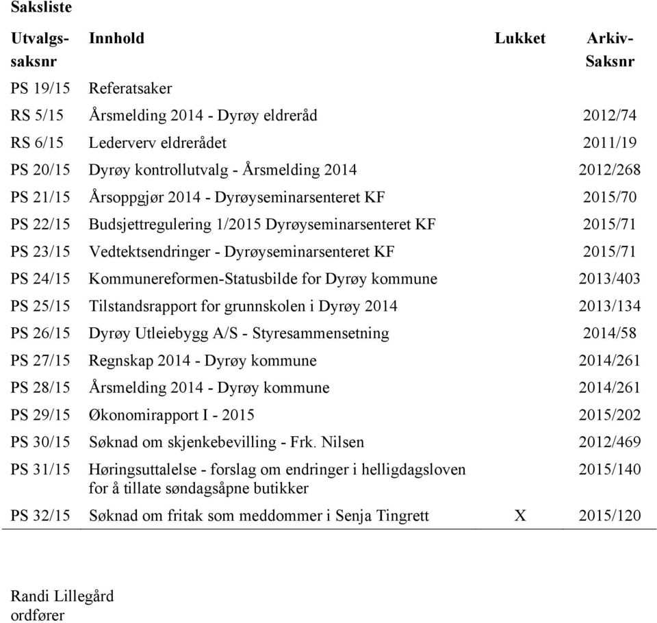 Dyrøyseminarsenteret KF 2015/71 PS 24/15 Kommunereformen-Statusbilde for Dyrøy kommune 2013/403 PS 25/15 Tilstandsrapport for grunnskolen i Dyrøy 2014 2013/134 PS 26/15 Dyrøy Utleiebygg A/S -