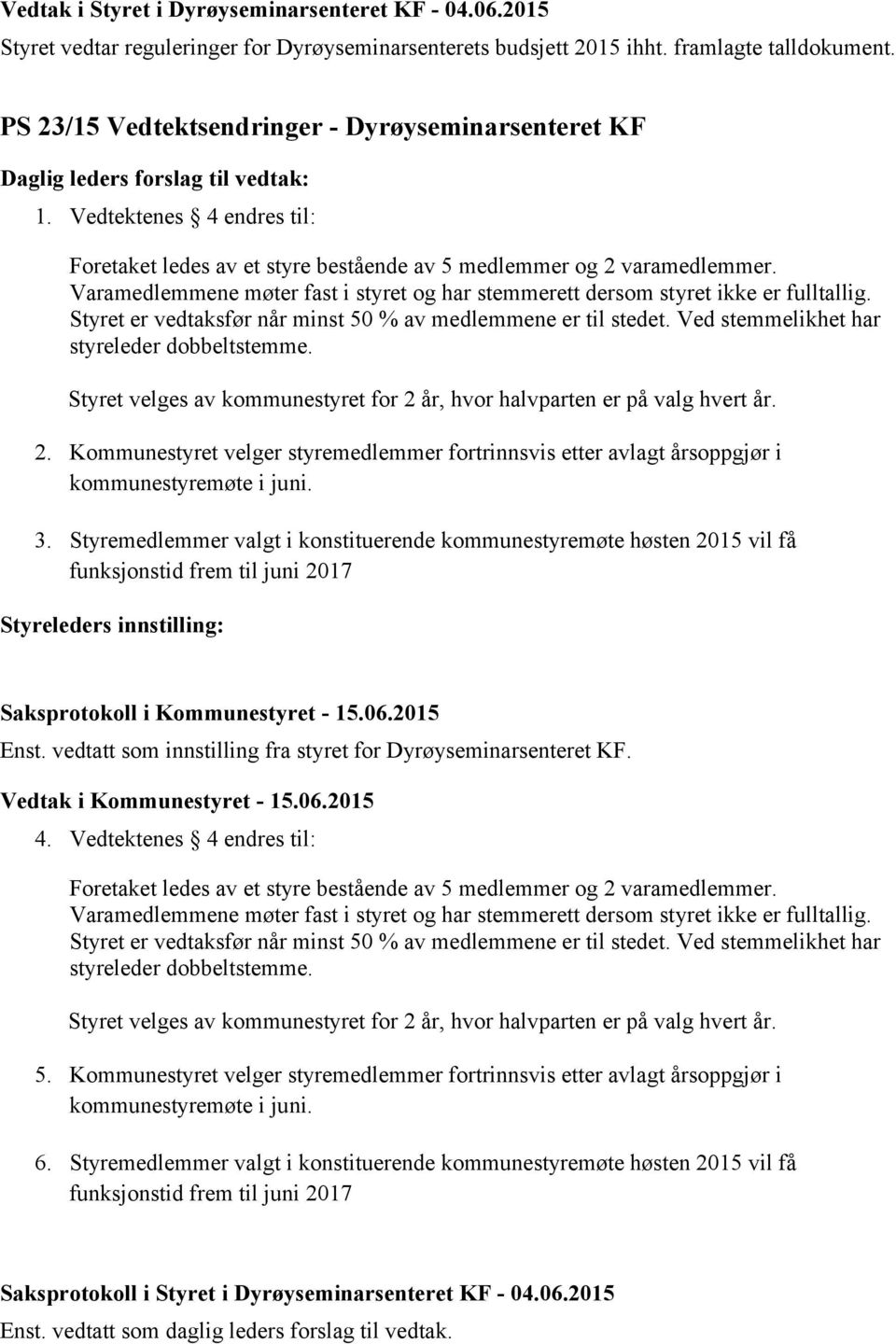 Varamedlemmene møter fast i styret og har stemmerett dersom styret ikke er fulltallig. Styret er vedtaksfør når minst 50 % av medlemmene er til stedet. Ved stemmelikhet har styreleder dobbeltstemme.