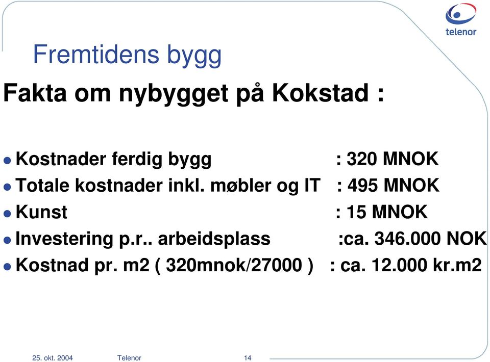 møbler og IT : 495 MNOK Kunst : 15 MNOK Investering p.r.. arbeidsplass :ca.