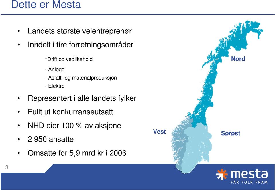 materialproduksjon - Elektro Representert i alle landets fylker Fullt ut