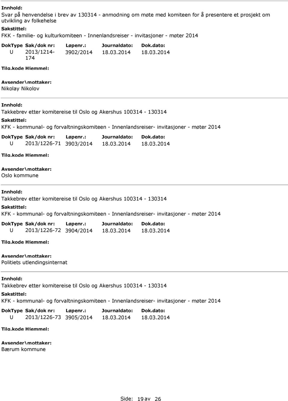 : 3902/2014 Nikolay Nikolov KFK - kommunal- og forvaltningskomiteen - nnenlandsreiser- invitasjoner - møter 2014 2013/1226-71 3903/2014 Oslo kommune KFK - kommunal-