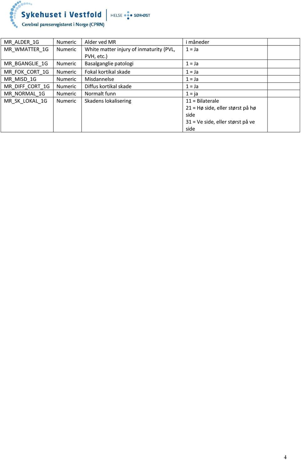 Misdannelse 1 = Ja MR_DIFF_CORT_1 Numeric Diffus kortikal skade 1 = Ja MR_NORMAL_1 Numeric Normalt funn 1 = ja