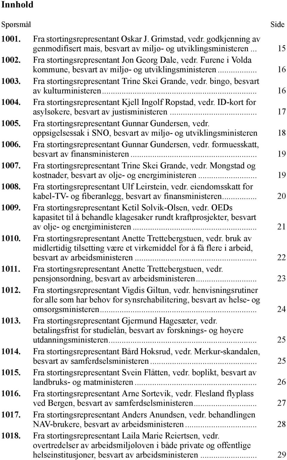 bingo, besvart av kulturministeren... 16 1004. Fra stortingsrepresentant Kjell Ingolf Ropstad, vedr. ID-kort for asylsøkere, besvart av justisministeren... 17 1005.