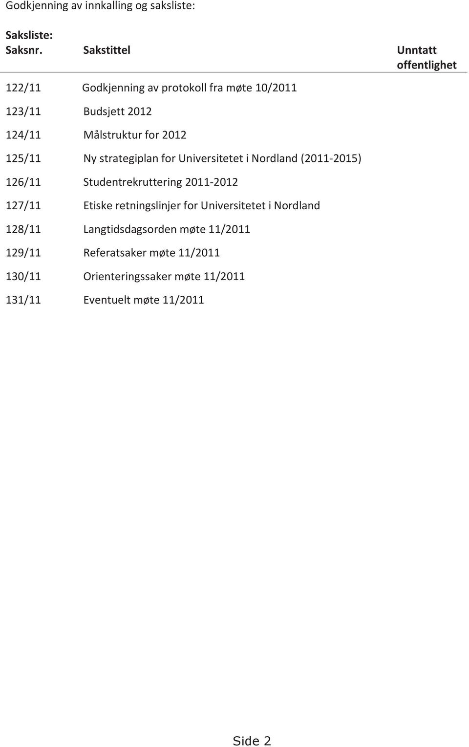 for 2012 125/11 Ny strategiplan for Universitetet i Nordland (2011-2015) 126/11 Studentrekruttering 2011-2012 127/11