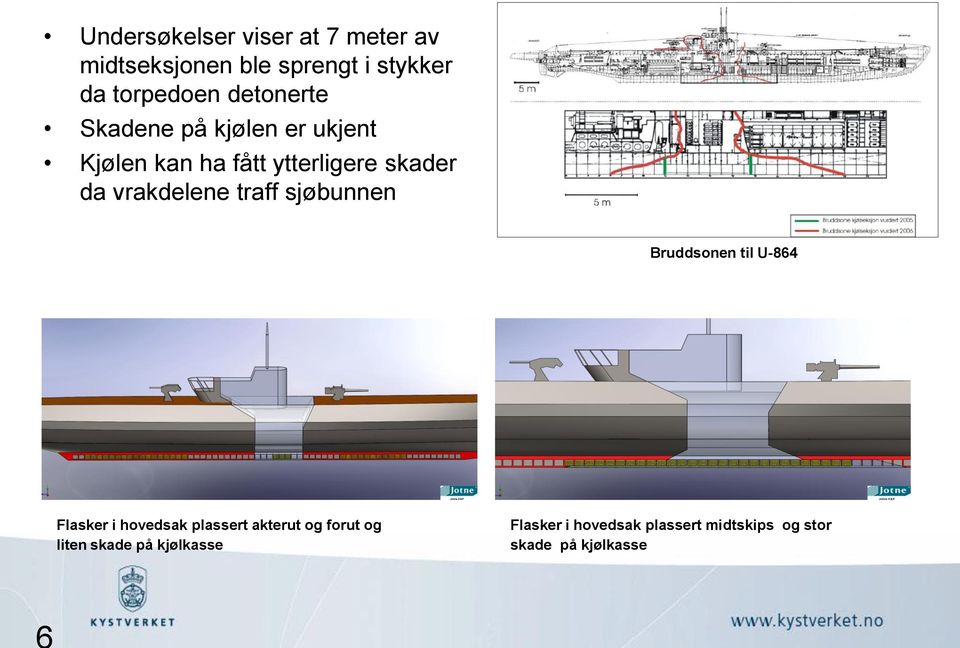 vrakdelene traff sjøbunnen Bruddsonen til U-864 Flasker i hovedsak plassert akterut og