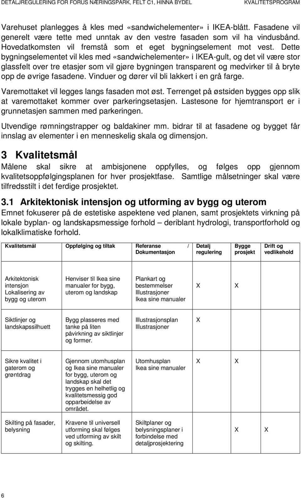 Dette bygningselementet vil kles med «sandwichelementer» i IKEA-gult, og det vil være stor glassfelt over tre etasjer som vil gjøre bygningen transparent og medvirker til å bryte opp de øvrige