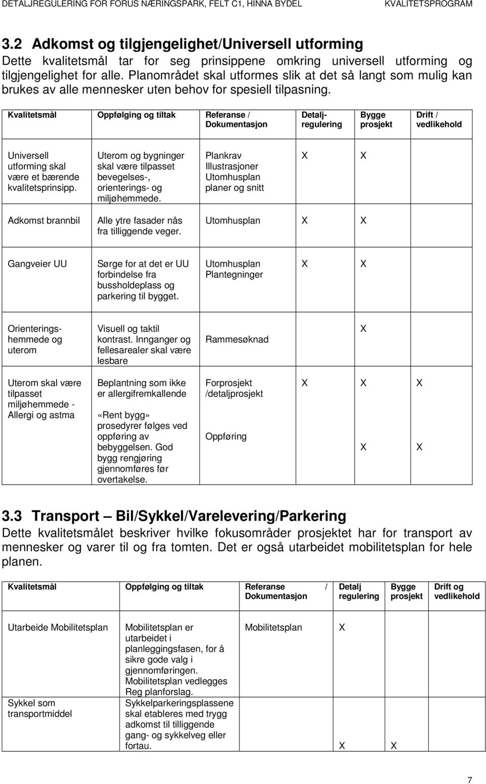 Detaljregulering Drift / vedlikehold Universell utforming skal være et bærende kvalitetsprinsipp. Uterom og bygninger skal være tilpasset bevegelses-, orienterings- og miljøhemmede.