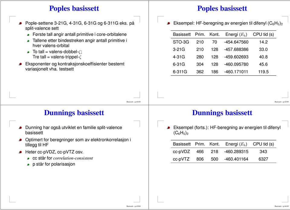 valens-trippel- Eksponenter og kontraksjonskoeffisienter bestemt variasjonelt vha. testsett Eksempel: HF-beregning av energien til difenyl (C Prim. Kont. Energi ( ) CPU tid (s) STO-3G 210 70-454.