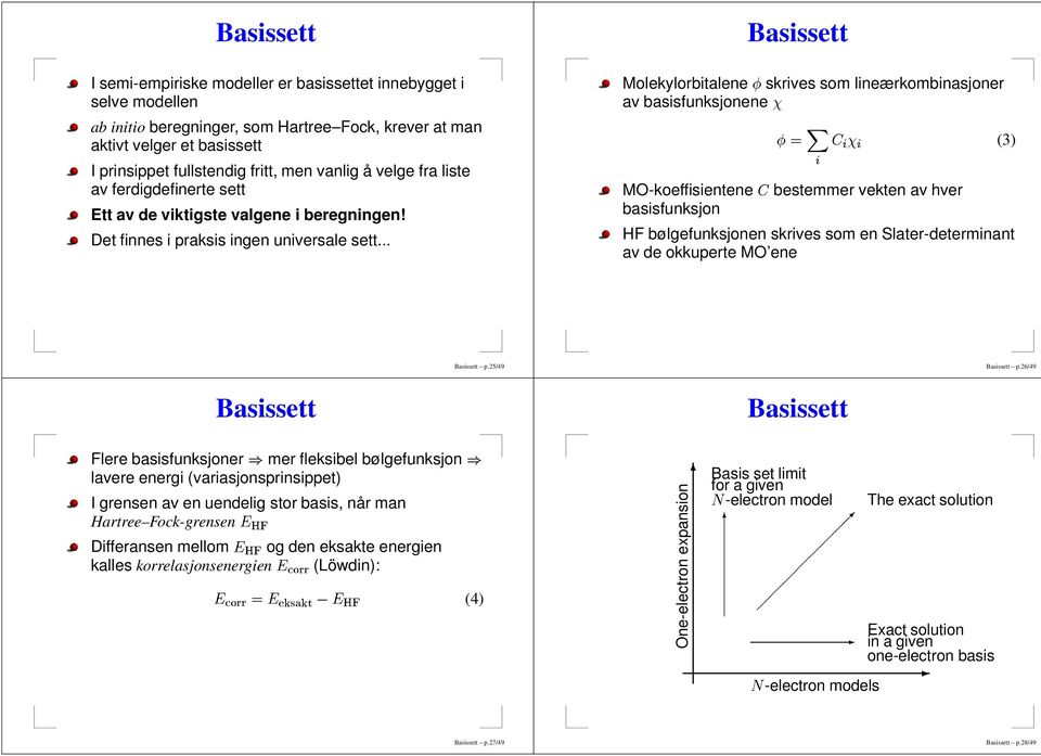 .. Molekylorbitalene skrives som lineærkombinasjoner av basisfunksjonene MO-koeffisientene basisfunksjon bestemmer vekten av hver HF bølgefunksjonen skrives som en Slater-determinant av de okkuperte