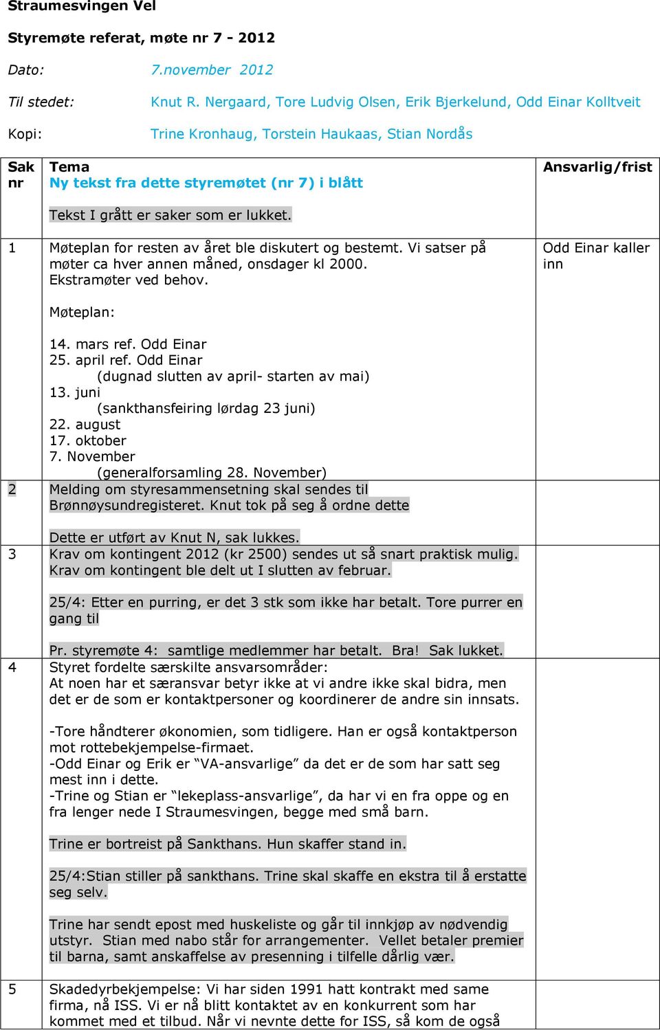 lukket. Ansvarlig/frist 1 Møteplan for resten av året ble diskutert og bestemt. Vi satser på møter ca hver annen måned, onsdager kl 2000. Ekstramøter ved behov. Odd Einar kaller inn Møteplan: 14.