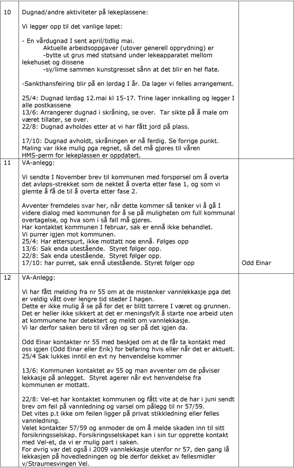 -Sankthansfeiring blir på en lørdag I år. Da lager vi felles arrangement. 25/4: Dugnad lørdag 12.mai kl 15-17.