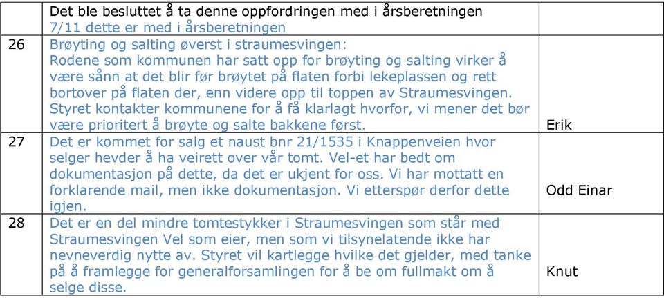 Styret kontakter kommunene for å få klarlagt hvorfor, vi mener det bør være prioritert å brøyte og salte bakkene først.