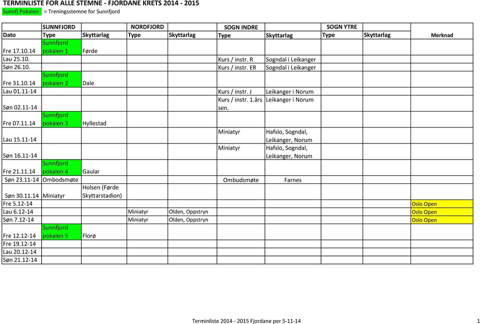 J Leikanger i Norum Kurs / instr. 1.års Leikanger i Norum Søn 02.11-14 sen. Fre 07.11.14 pokalen 3 Hyllestad Hafslo, Sogndal, Lau 15.11-14 Leikanger, Norum Hafslo, Sogndal, Søn 16.