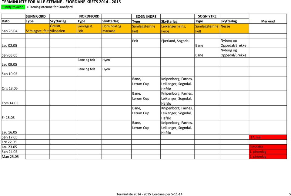 Felt Hornindal og Markane Samlagstemne Felt Leikanger krins, Feios Samlagstemne Nesse Felt Felt Fjærland, Sogndal Nyborg og Lau 02.05 Bane Oppedal/Brekke Søn 03.
