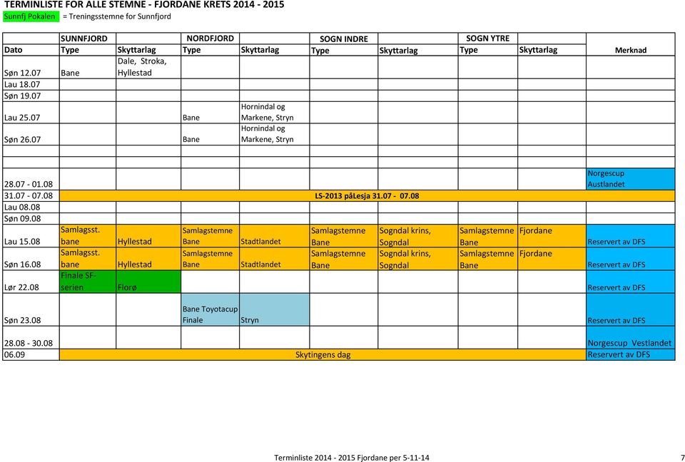 08 Søn 09.08 Lau 15.08 Søn 16.08 Lør 22.08 Søn 23.08 LS-2013 pålesja 31.07-07.08 Norgescup Austlandet Samlagsst.