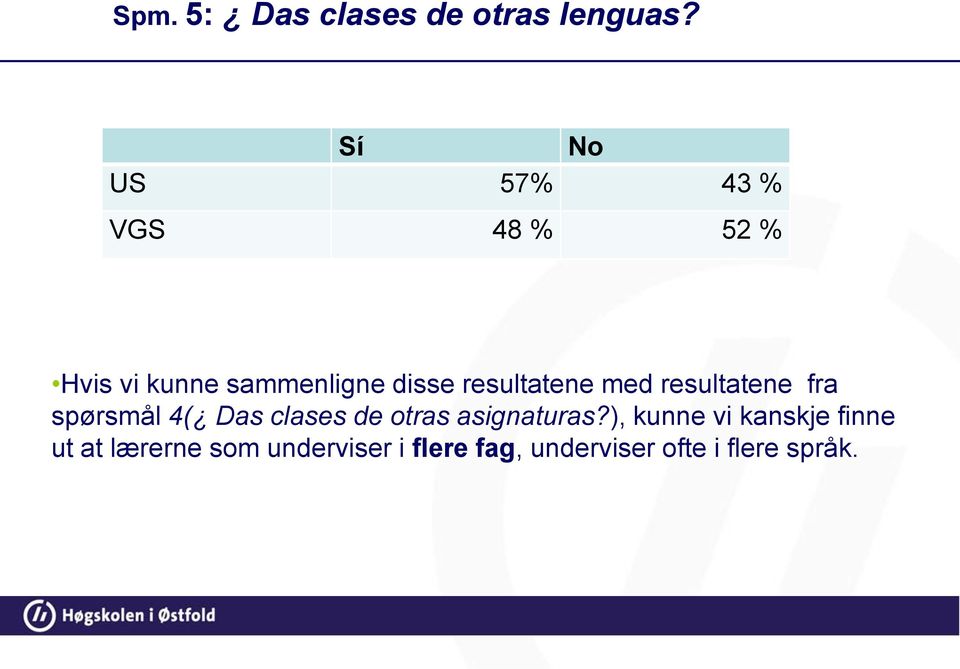 resultatene med resultatene fra spørsmål 4( Das clases de otras