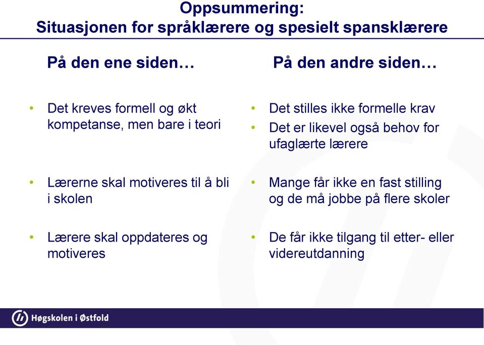 for ufaglærte lærere Lærerne skal motiveres til å bli i skolen Mange får ikke en fast stilling og de må