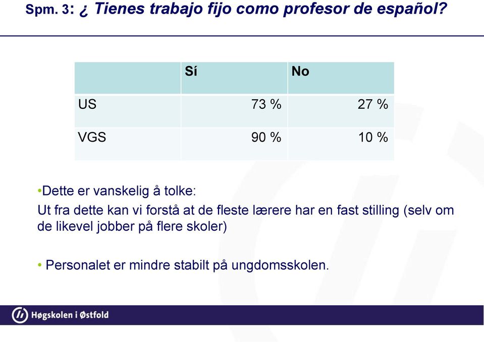 dette kan vi forstå at de fleste lærere har en fast stilling (selv