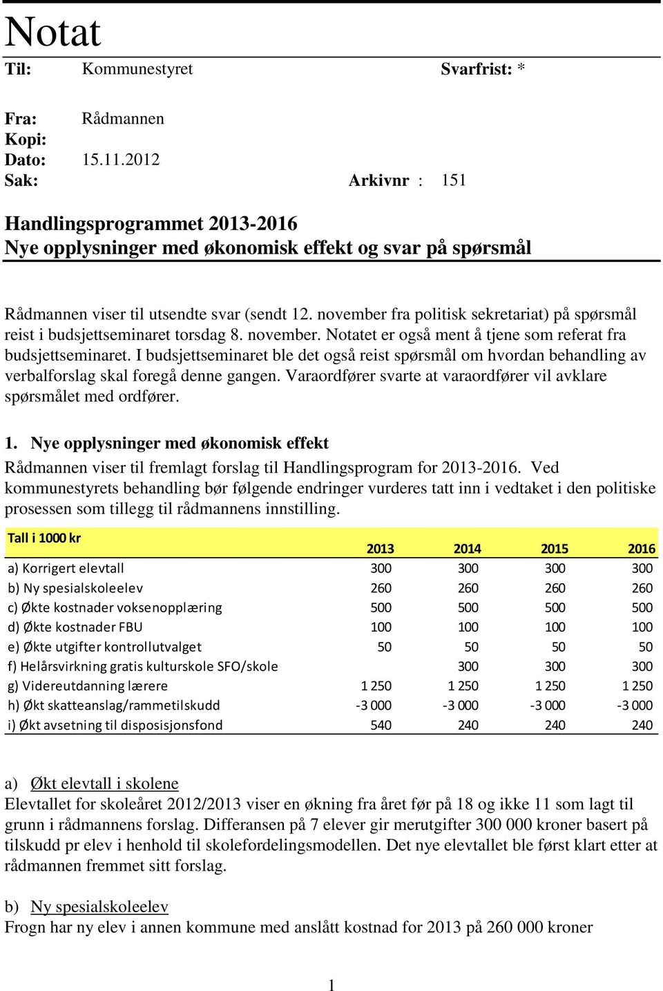 november fra politisk sekretariat) på spørsmål reist i budsjettseminaret torsdag 8. november. Notatet er også ment å tjene som referat fra budsjettseminaret.