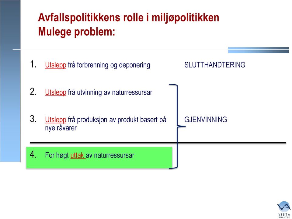 Utslepp frå utvinning av naturressursar 3.