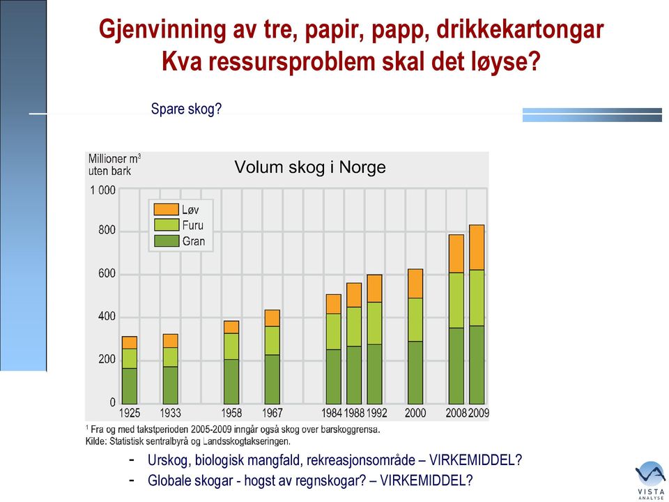 - Urskog, biologisk mangfald, rekreasjonsområde