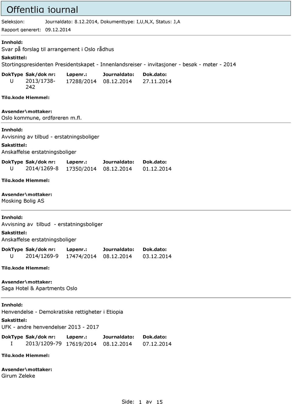 2014 Svar på forslag til arrangement i Oslo rådhus Stortingspresidenten Presidentskapet - nnenlandsreiser - invitasjoner - besøk - møter - 2014 2013/1738-242 17288/2014 27.11.