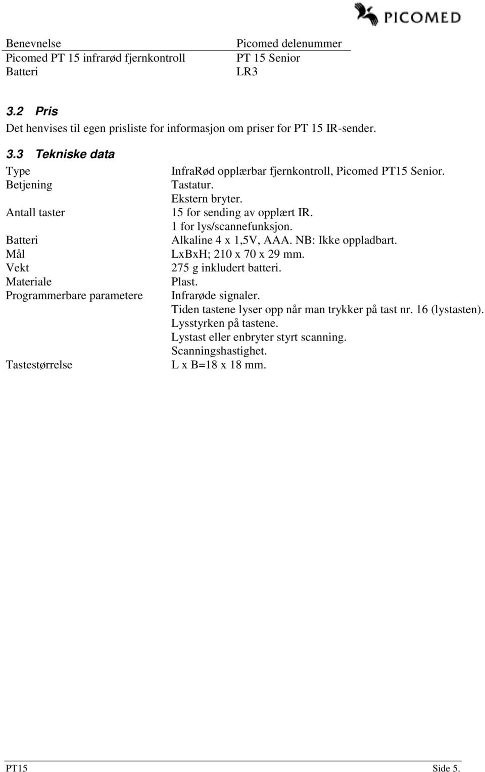 3 Tekniske data Type Betjening Antall taster Batteri Mål Vekt Materiale Programmerbare parametere Tastestørrelse InfraRød opplærbar fjernkontroll, Picomed PT15 Senior. Tastatur.