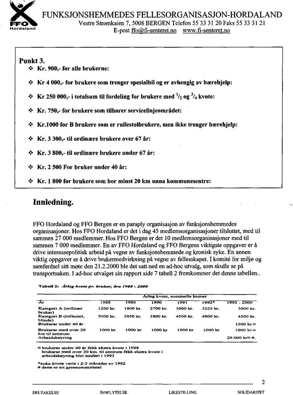 750,- for brukere som tilhører servicelinjeområdet: *»* Kr.1000 for B brukere som er rullestolbrukere, men ikke trenger bærehjelp: <» Kr. 3 300,- til ordinære brukere over 67 år: * Kr.