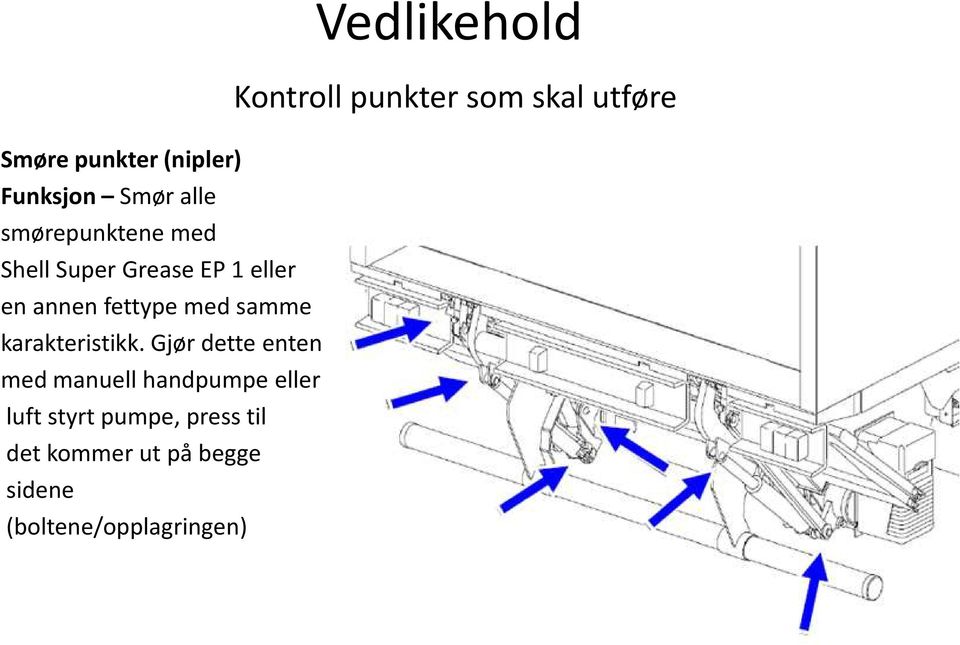 Gjør dette enten med manuell handpumpe eller luft styrt pumpe, press til