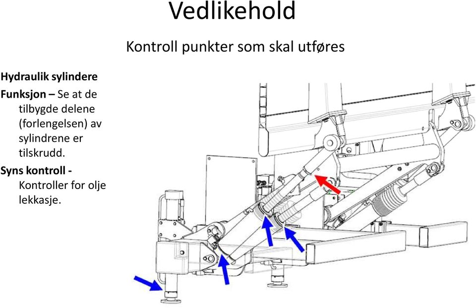 (forlengelsen) av sylindrene er tilskrudd.