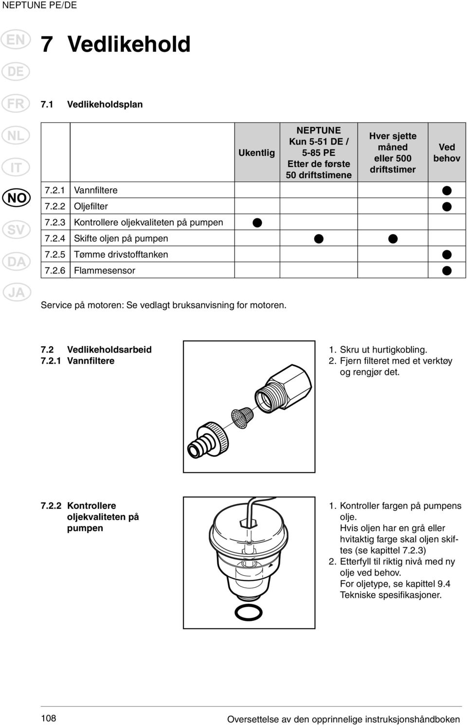 2.1 Vannfiltere 1. Skru ut hurtigkobling. 2. Fjern fi lteret med et verktøy og rengjør det. 7.2.2 Kontrollere oljekvaliteten på pumpen 1. Kontroller fargen på pumpens olje.