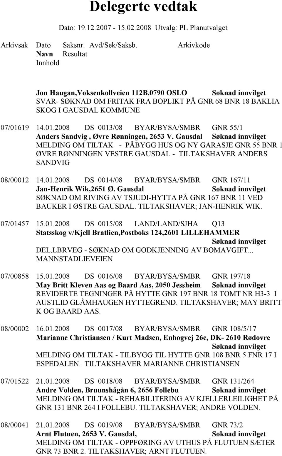 Gausdal MELDING OM TILTAK - PÅBYGG HUS OG NY GARASJE GNR 55 BNR 1 ØVRE RØNNINGEN VESTRE GAUSDAL - TILTAKSHAVER ANDERS SANDVIG 08/00012 14.01.2008 DS 0014/08 BYAR/BYSA/SMBR GNR 167/11 Jan-Henrik Wik,2651 Ø.