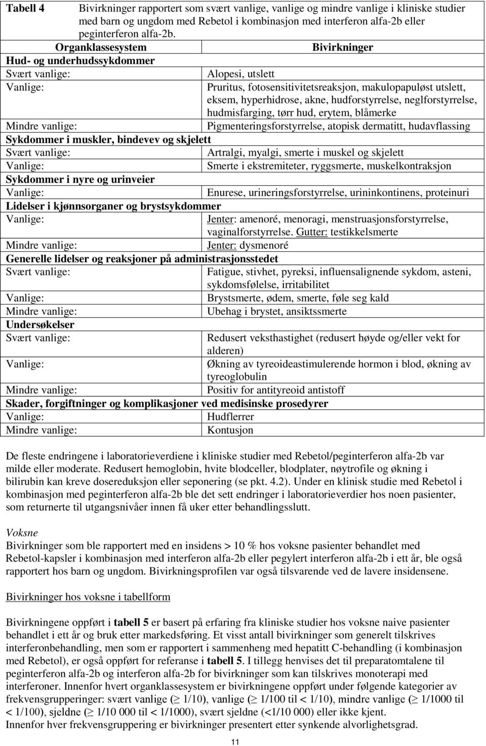 hudmisfarging, tørr hud, erytem, blåmerke Pigmenteringsforstyrrelse, atopisk dermatitt, hudavflassing Sykdommer i muskler, bindevev og skjelett Artralgi, myalgi, smerte i muskel og skjelett Smerte i