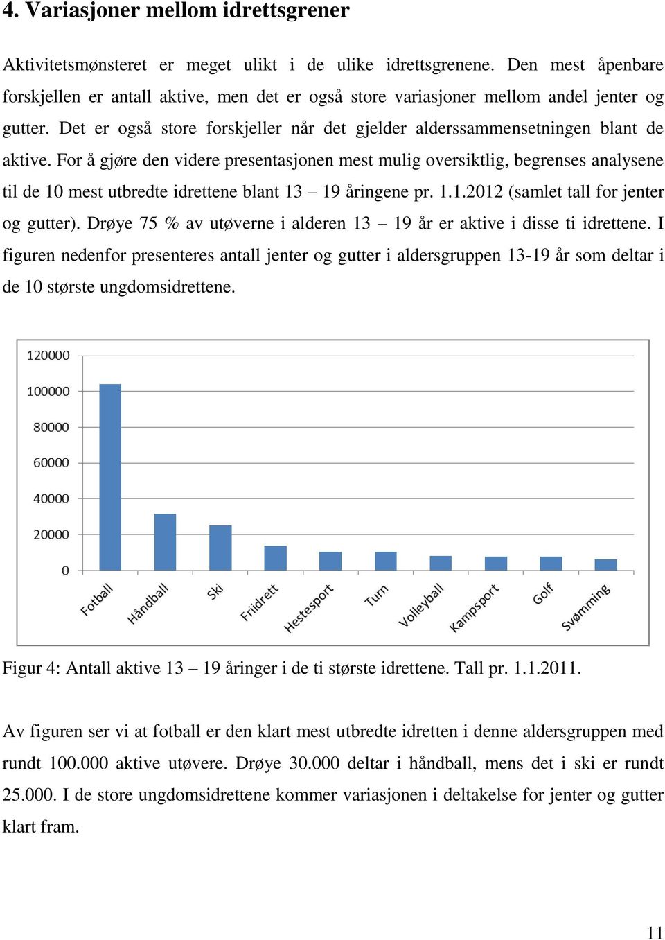 For å gjøre den videre presentasjonen mest mulig oversiktlig, begrenses analysene til de 10 mest utbredte idrettene blant 13 19 ingene pr. 1.1.2012 (samlet tall for jenter og gutter).