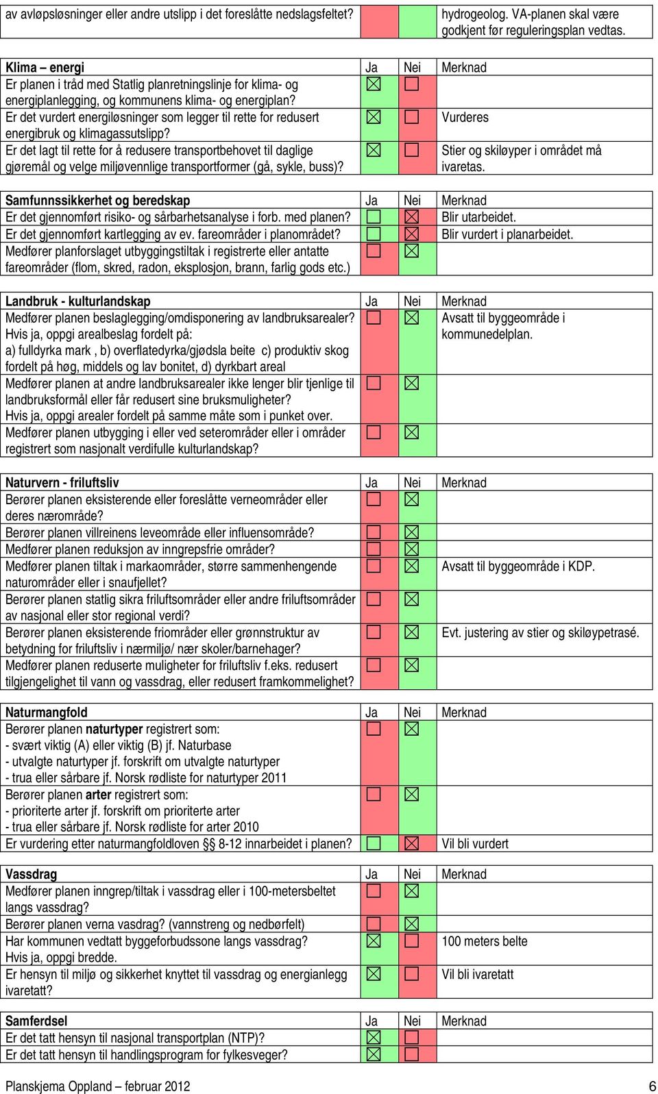 Er det vurdert energiløsninger som legger til rette for redusert Vurderes energibruk og klimagassutslipp?