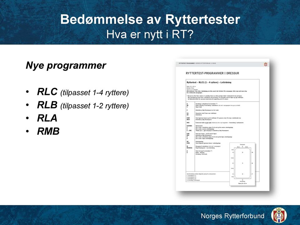 Nye programmer RLC (tilpasset