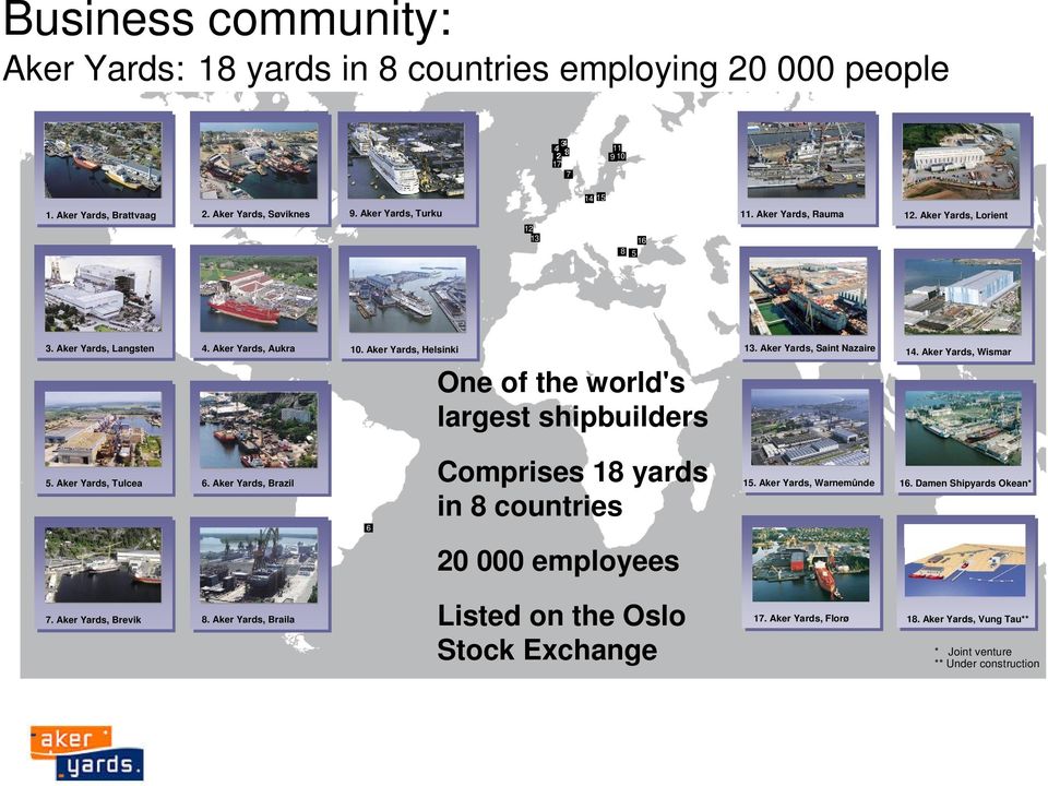 Aker Yards, Saint Nazaire 14. Aker Yards, Wismar One of the world's largest shipbuilders 5. Aker Yards, Tulcea 6. Aker Yards, Brazil 6 Comprises 18 yards in 8 countries 15.