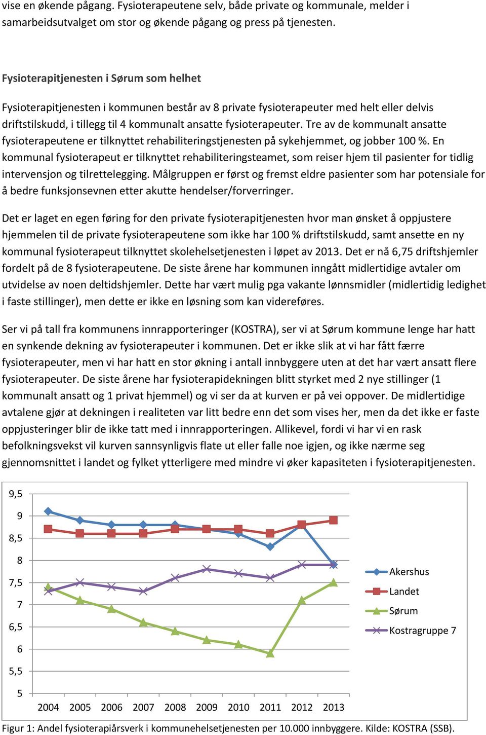 Tre av de kommunalt ansatte fysioterapeutene er tilknyttet rehabiliteringstjenesten på sykehjemmet, og jobber 1 %.