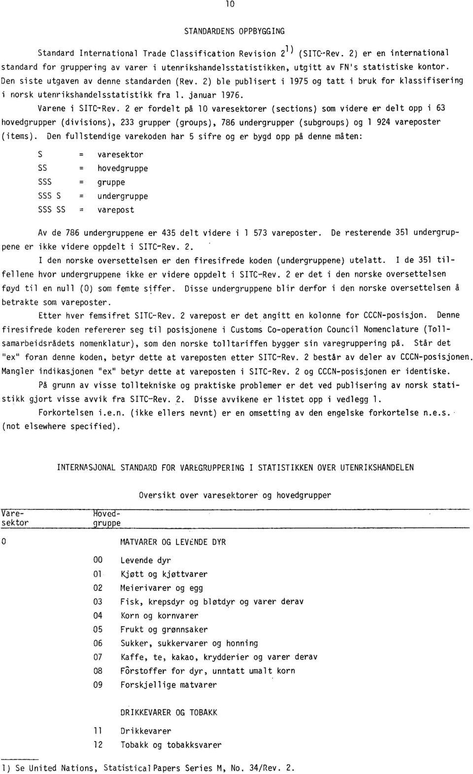 2) ble publisert i 1975 og tatt i bruk for klassifisering i norsk utenrikshandelsstatistikk fra 1. januar 1976. Varene i SITC-Rev.