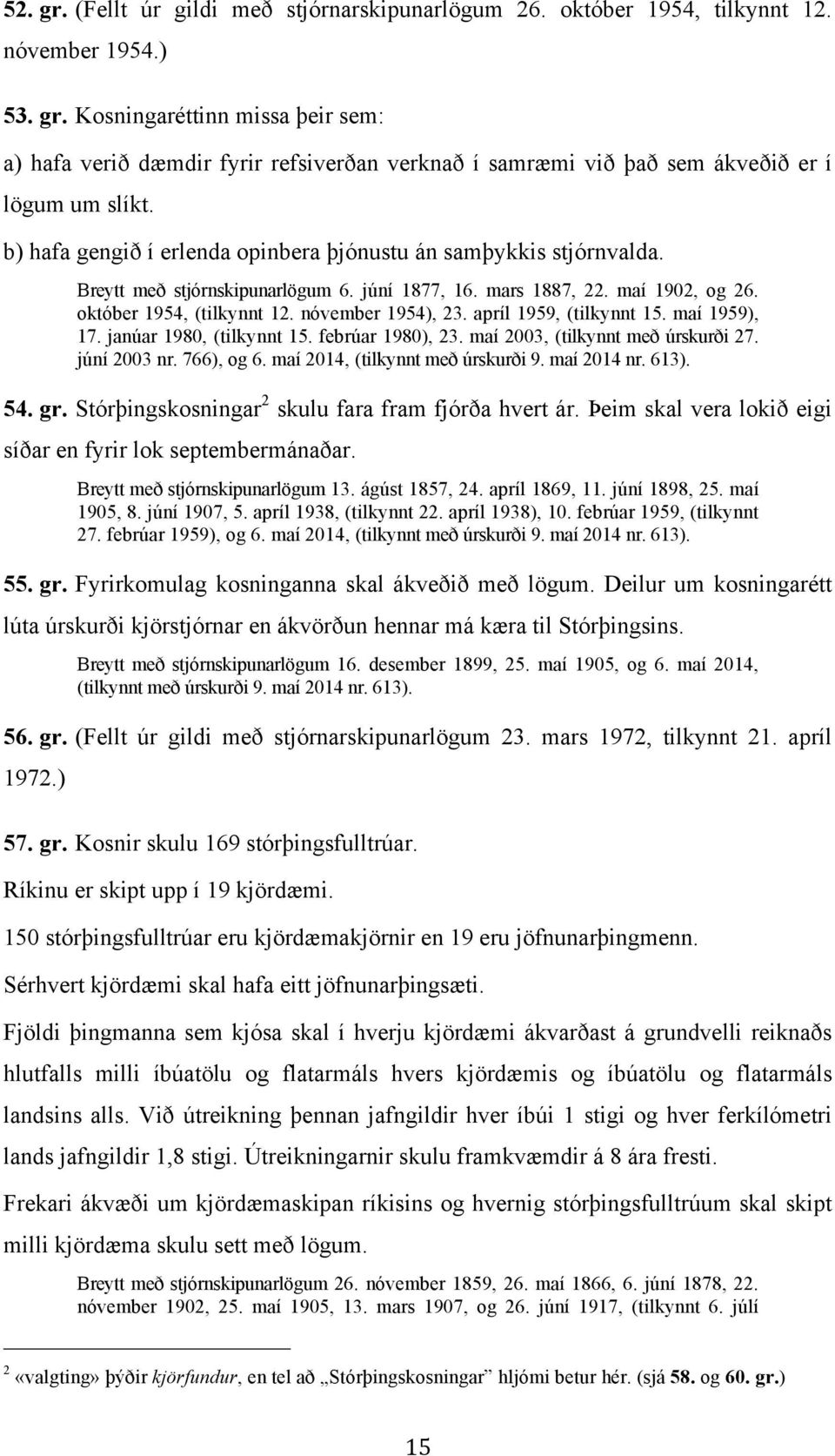 apríl 1959, (tilkynnt 15. maí 1959), 17. janúar 1980, (tilkynnt 15. febrúar 1980), 23. maí 2003, (tilkynnt með úrskurði 27. júní 2003 nr. 766), og 6. maí 2014, (tilkynnt með úrskurði 9. maí 2014 nr.