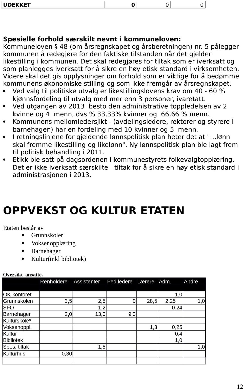 Det skal redegjøres for tiltak som er iverksatt og som planlegges iverksatt for å sikre en høy etisk standard i virksomheten.