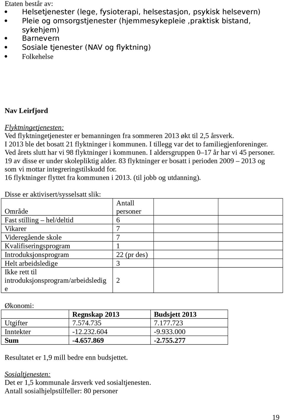 I tillegg var det to familiegjenforeninger. Ved årets slutt har vi 98 flyktninger i kommunen. I aldersgruppen 0 17 år har vi 45 personer. 19 av disse er under skolepliktig alder.