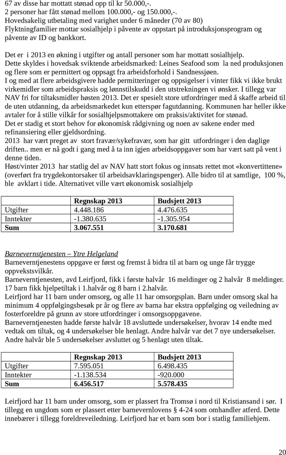 og 150.000,-. Hovedsakelig utbetaling med varighet under 6 måneder (70 av 80) Flyktningfamilier mottar sosialhjelp i påvente av oppstart på introduksjonsprogram og påvente av ID og bankkort.