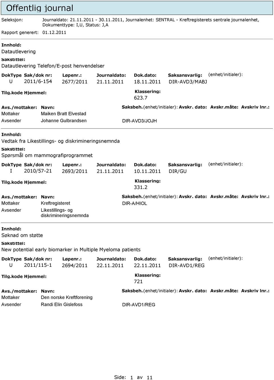 7 Mottaker Maiken Bratt Elvestad Johanne Gulbrandsen DR-AVD3/JOJH Vedtak fra Likestillings- og diskrimineringsnemnda Spørsmål om mammografiprogrammet 2010/57-21 2693/2011 21.11.2011 10.