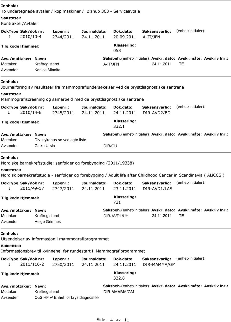 2010/14-6 2745/2011 DR-AVD2/BD 332.1 Mottaker Div.