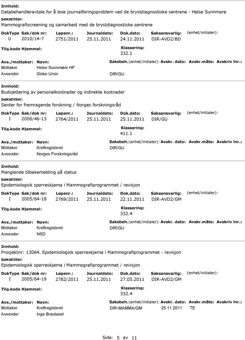 1 Mottaker Helse Sunnmøre HF Giske rsin DR/G Budsjettering av personalkostnader og indirekte kostnader Senter for fremragende forskning / Norges forskningsråd 2006/46-13 2764/2011 DR/G 411.