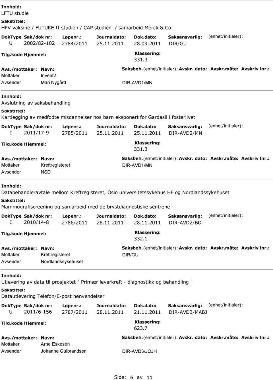 3 DR-AVD1/MN NSD Databehandleravtale mellom Kreftregisteret, Oslo universitetssykehus HF og Nordlandssykehuset Mammografiscreening og samarbeid med de brystdiagnostiske sentrene 2010/14-8 2786/2011