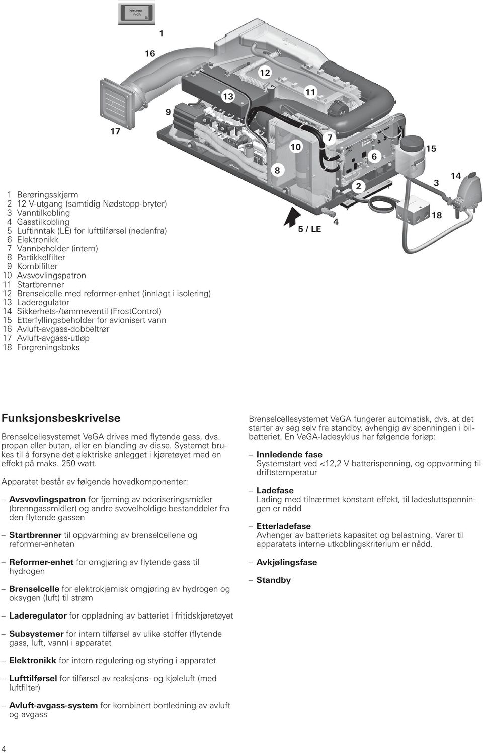 Etterfyllingsbeholder for avionisert vann 16 Avluft-avgass-dobbeltrør 17 Avluft-avgass-utløp 18 Forgreningsboks 8 5 / LE 4 3 18 14 Funksjonsbeskrivelse Brenselcellesystemet VeGA drives med flytende