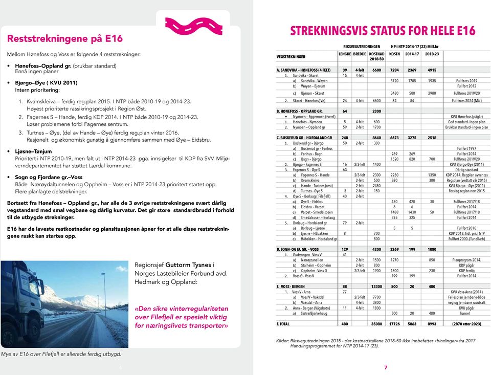 3. Turtnes Øye, (del av Hande Øye) ferdig reg.plan vinter 2016. Rasjonelt og økonomisk gunstig å gjennomføre sammen med Øye Eidsbru.